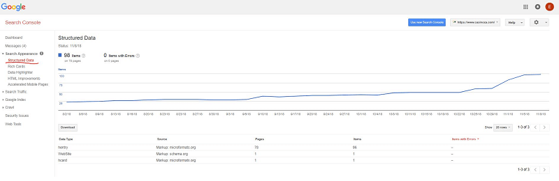 structured data tool in google search console