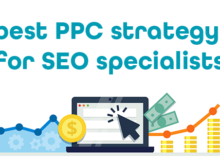 What is a PPC Strategy?