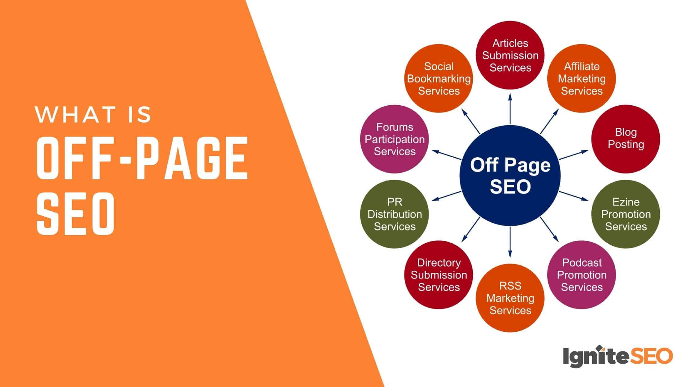 what-is-off-page-seo